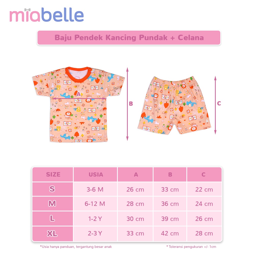 Miabelle Set Baju Pendek Kancing Pundak + Celana Woodland Series