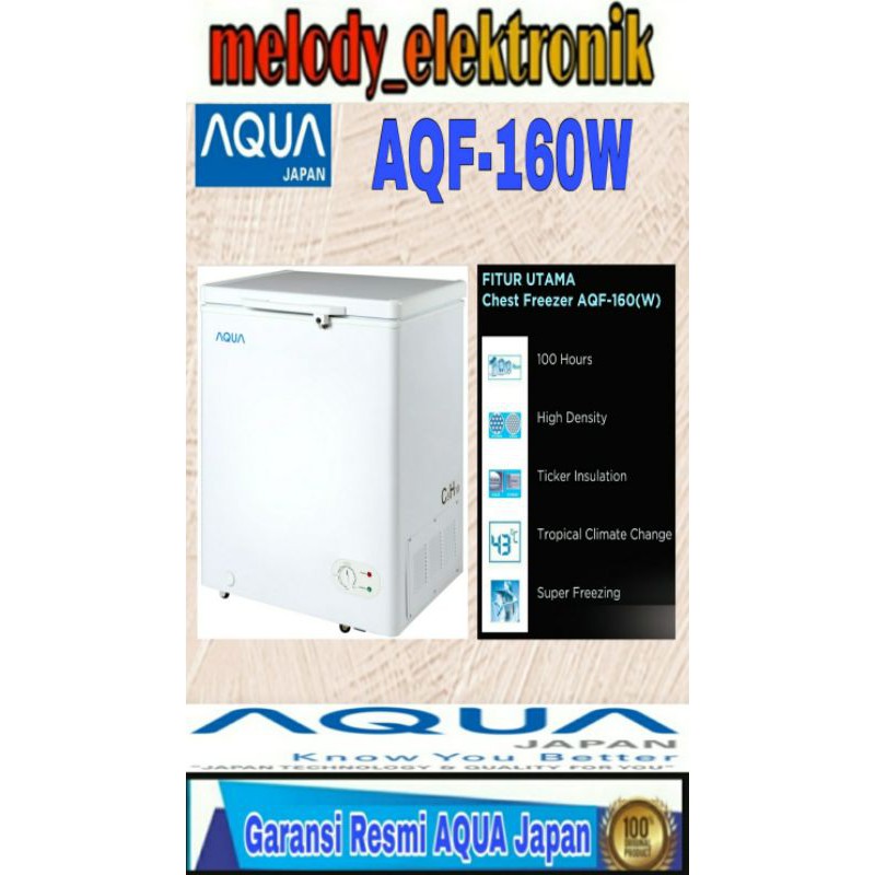 AQF-160W
