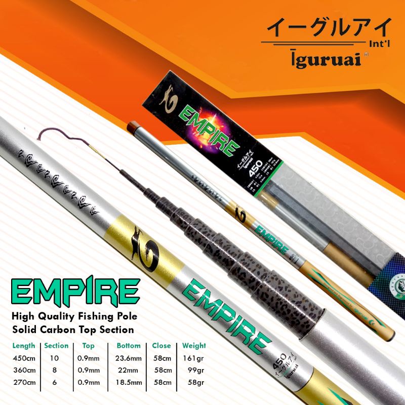 Tegek Iguruai Empire 270 360 450