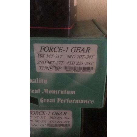 Gir gigi rasio komplit set fizr force 1 Twh