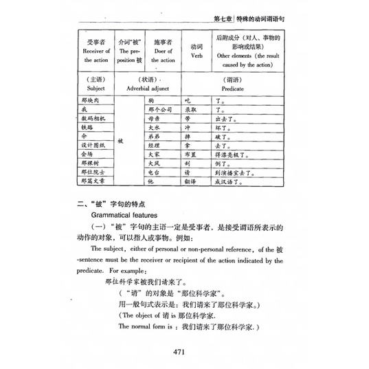 A Practical Chinese Grammar for Foreigners / 外国人实用汉语语法 - Tata Bahasa Mandarin-5