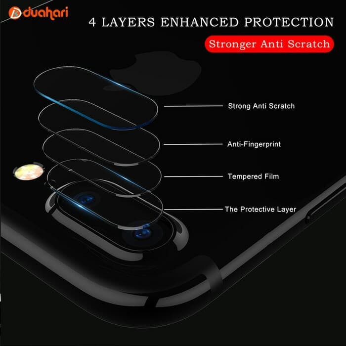 Terbaru OPPO A7 PELINDUNG LENSA KAMERA PROTECTOR LENSA CAMERA OPPO A7