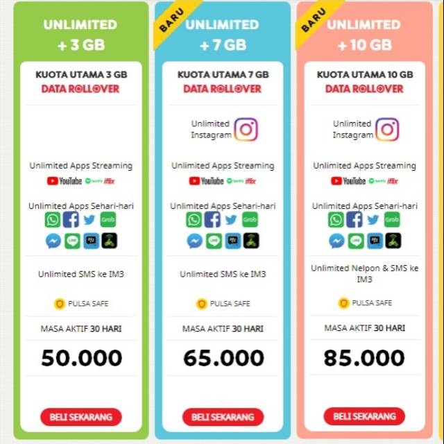 Kuota Indosat Unlimited Apps