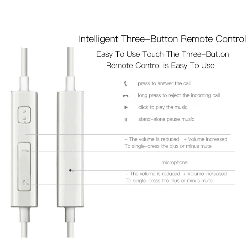 Samsung EHS64 Earphone Stereo Kualitas Tinggi Dengan Kabel 3.5mm + Mikrofon