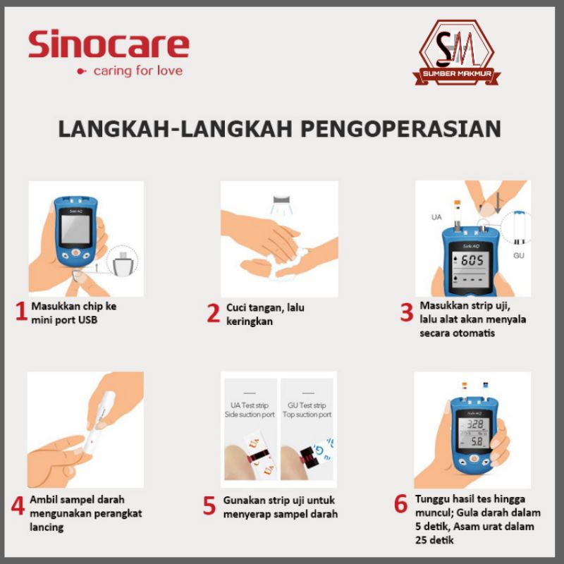 Alat Cek Gula Darah &amp; Asam Urat Sinocare Safe AQ UG (Hanya Alat)