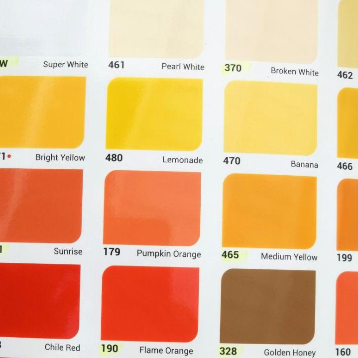 

Trend - AVIAN Cat Minyak Kayu dan Besi 1Kg 1 Kg Kaleng Tinting Mix Warna