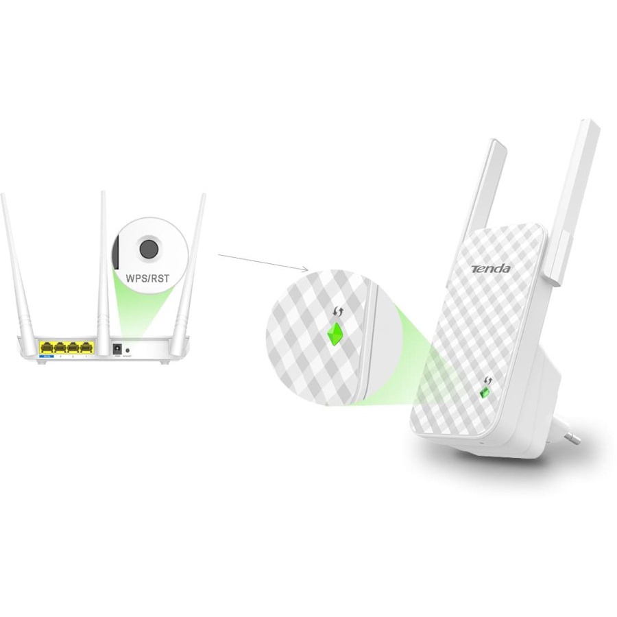 MODEM TENDA A9 WRLS RANGE EXT 300MBPS