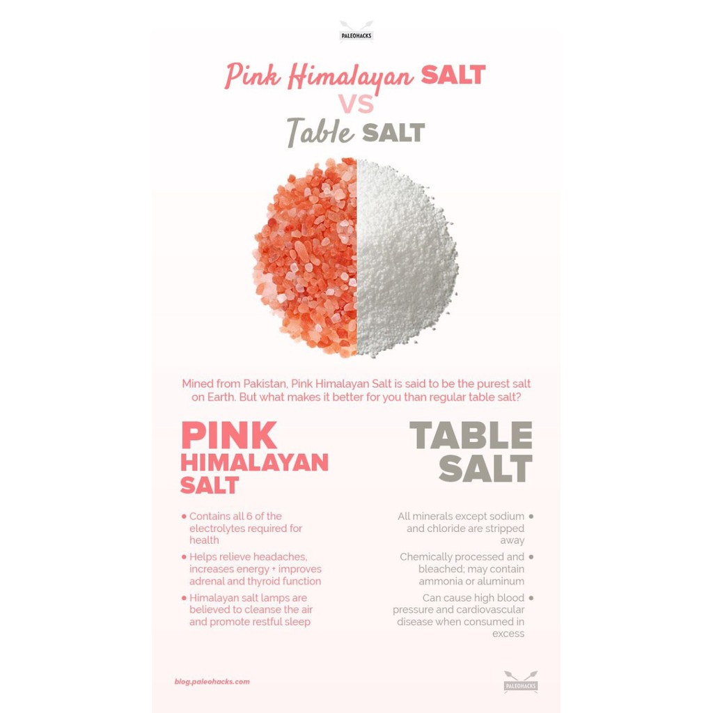 

Flash Sale - Garam Himalayan Salt / Pink Rock Salt 1Kg / Garem Jsr