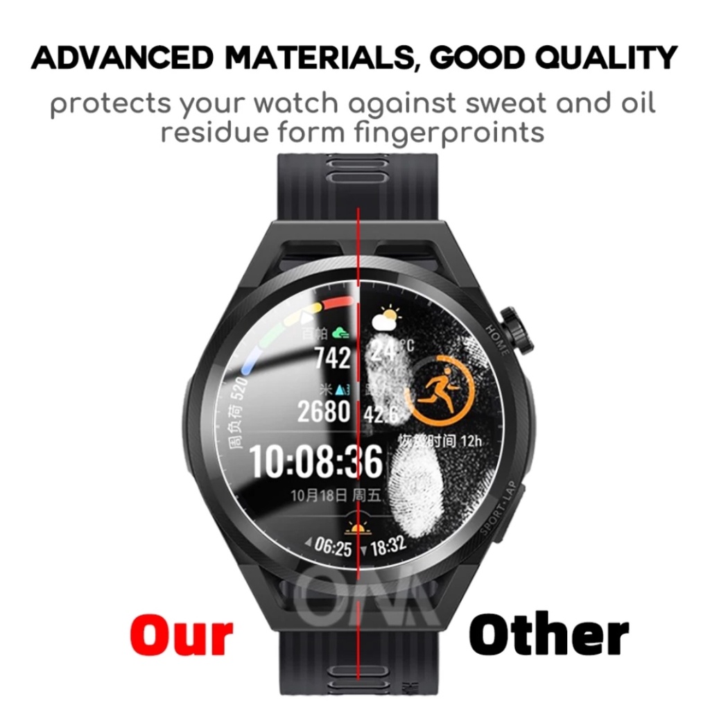 Tempered glass Huawei Watch GT RUNNER anti gores screen guard