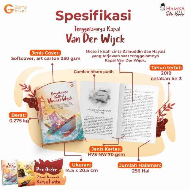 NOVEL HAMKA