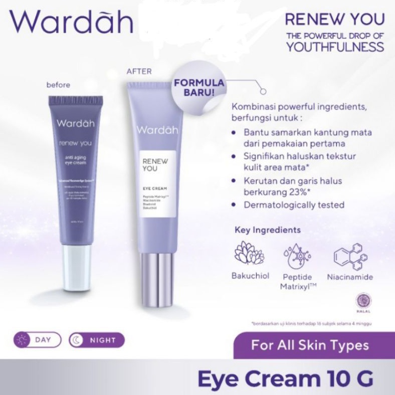 Wardah Renew You Eye Cream