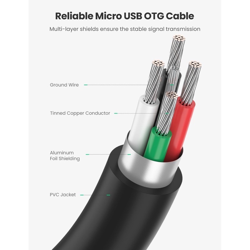 PROMO OTG KABEL MICRO UGREEN ORIGINAL USB 2.0 HIGH SPEED DATA TRANSFER