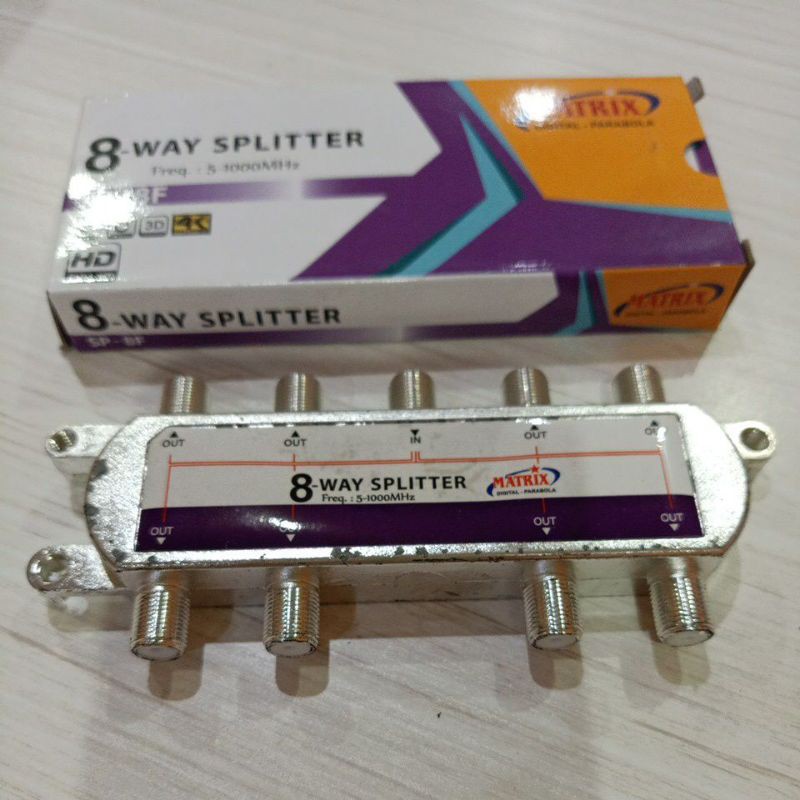 Splitter Matrix 8 Way