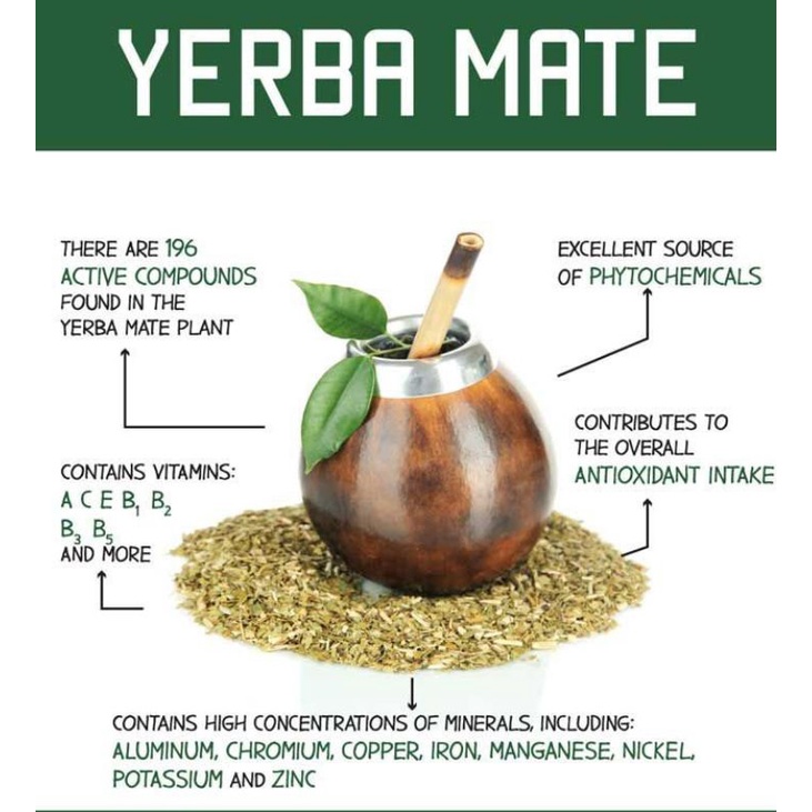 Yerba Mint Tea : Teh Yerba Mate &amp; Teh Daun Mint - 30 Tea Bag