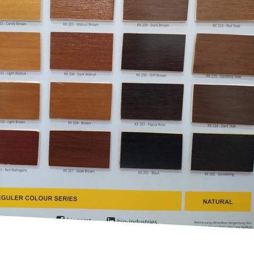 ➶ Cat kayu waterbased wood stain biovarnish ➪