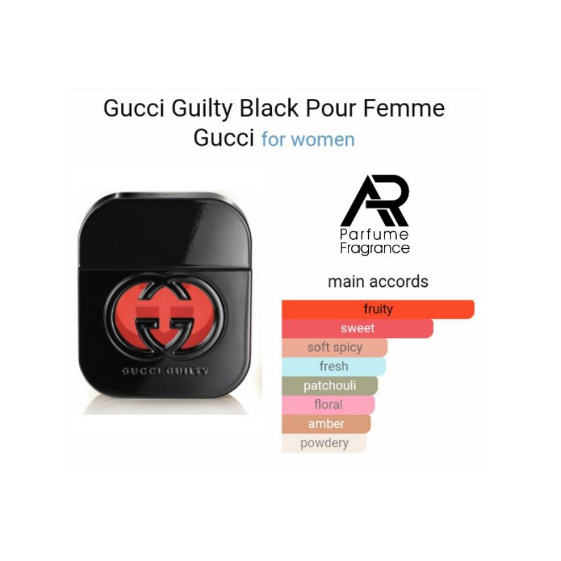 Parfum GUCCI QUILTY BLACK - BEST SELLER for MAN !! Parfum Murah Wangi Tahan Lama Seharian