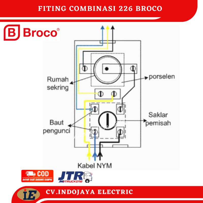 Fuse Box Sikring Batu 711 Broco