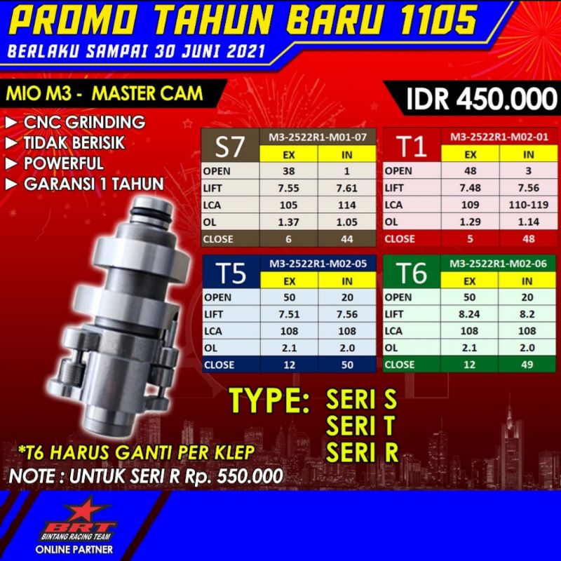 NOKEN AS BRT MIO M3 TYPE R CAM BRT
