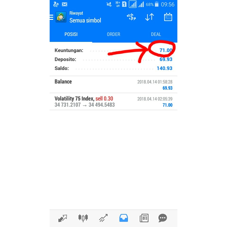 SALE ea untuk binary..profit mantap Terbaru
