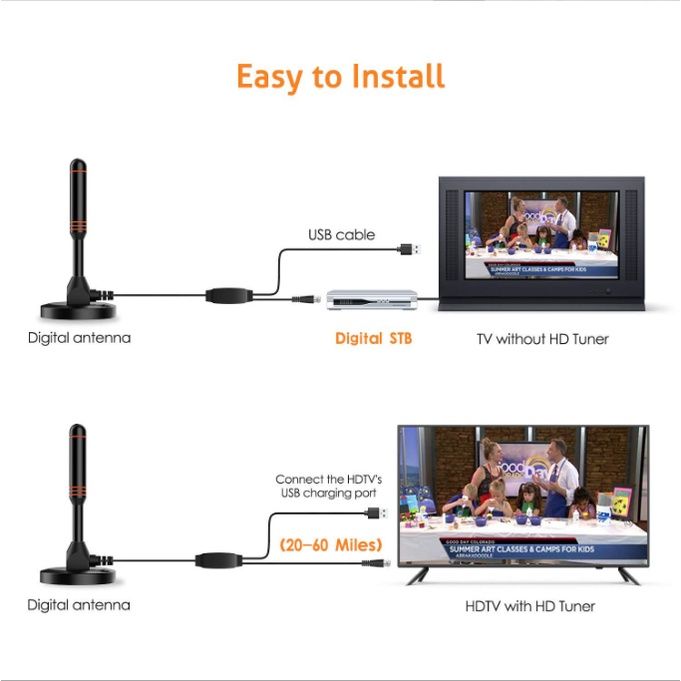 USB Antena TV Digital Antena  Dalam Ruangan Antena TV Pengisap Rumah Antenna Booster Portable Indoor Digital ANTENA STICK TV DTMB DVB-T2 TV Antena Rumah/Mobil dengan Penguat Sinyal