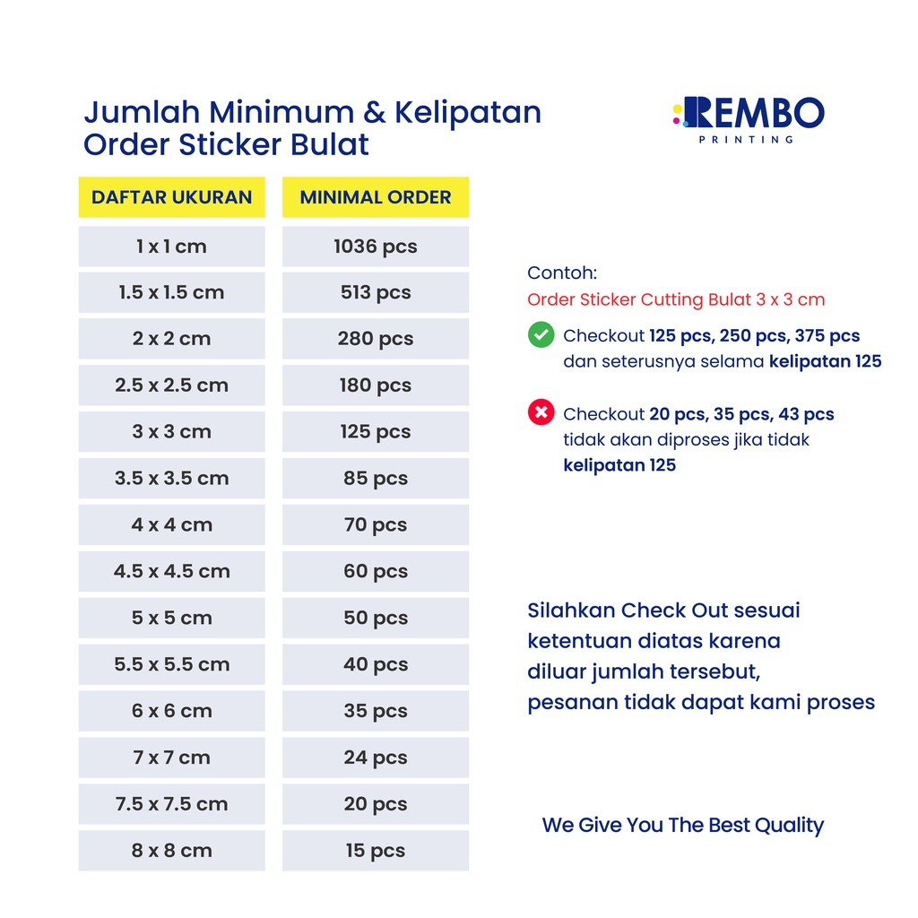 CETAK STIKER CROMO / LABEL BULAT LABEL NAMA LABEL MAKANAN TOPLES KEMASAN BOTOL MINUMAN CUSTOM KROMO