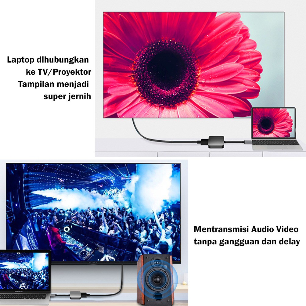 Konverter Usb3.1 Type c to hdtv px 4k uch1h - usb-c to hdtv converter Uch1h