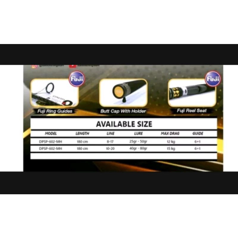 joran pancing loomis javelin 180 cm 602 carbon kevlar