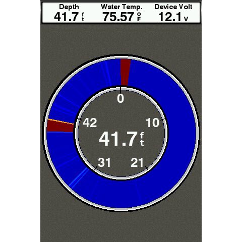 GARMIN GPS FF250 GPS APAC FISH FINDER NEW ORIGINAL GARANSI RESMI TAM