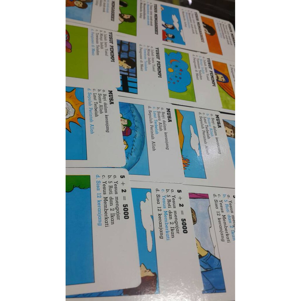 PROMO GAME ANAK KWARTET  TOKOH ALKITAB