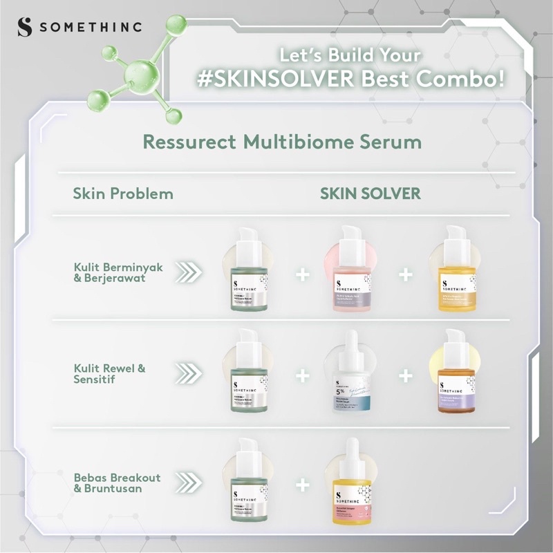 SOMETHINC Resurrect Multibiome Serum 20ml