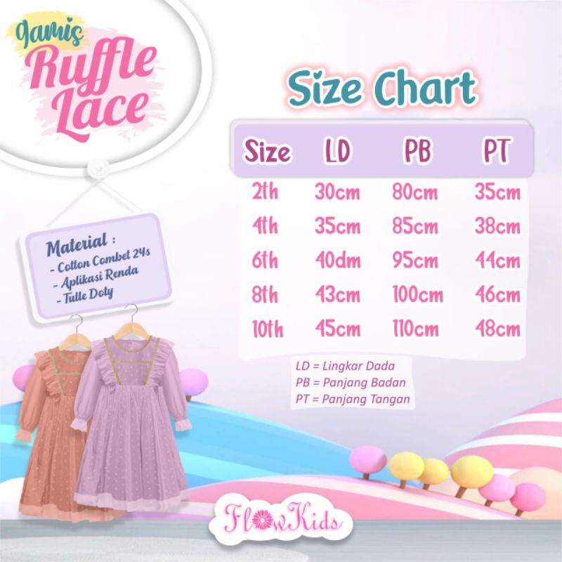 Afsheenstore Gamis Anak Ruffle Lace Ready Size 2