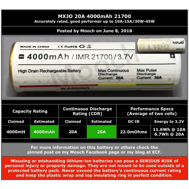 Whiskeria_ Mxjo 21700 4000 Mah Original