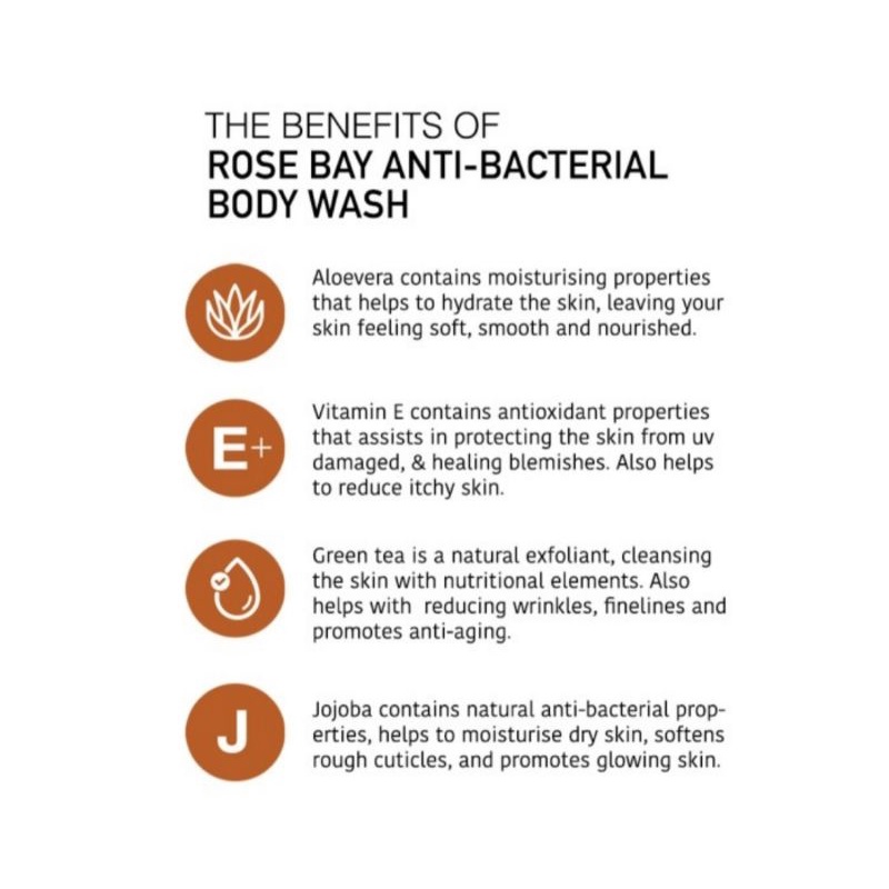 Rose Bay Body wash &amp; Body Mist