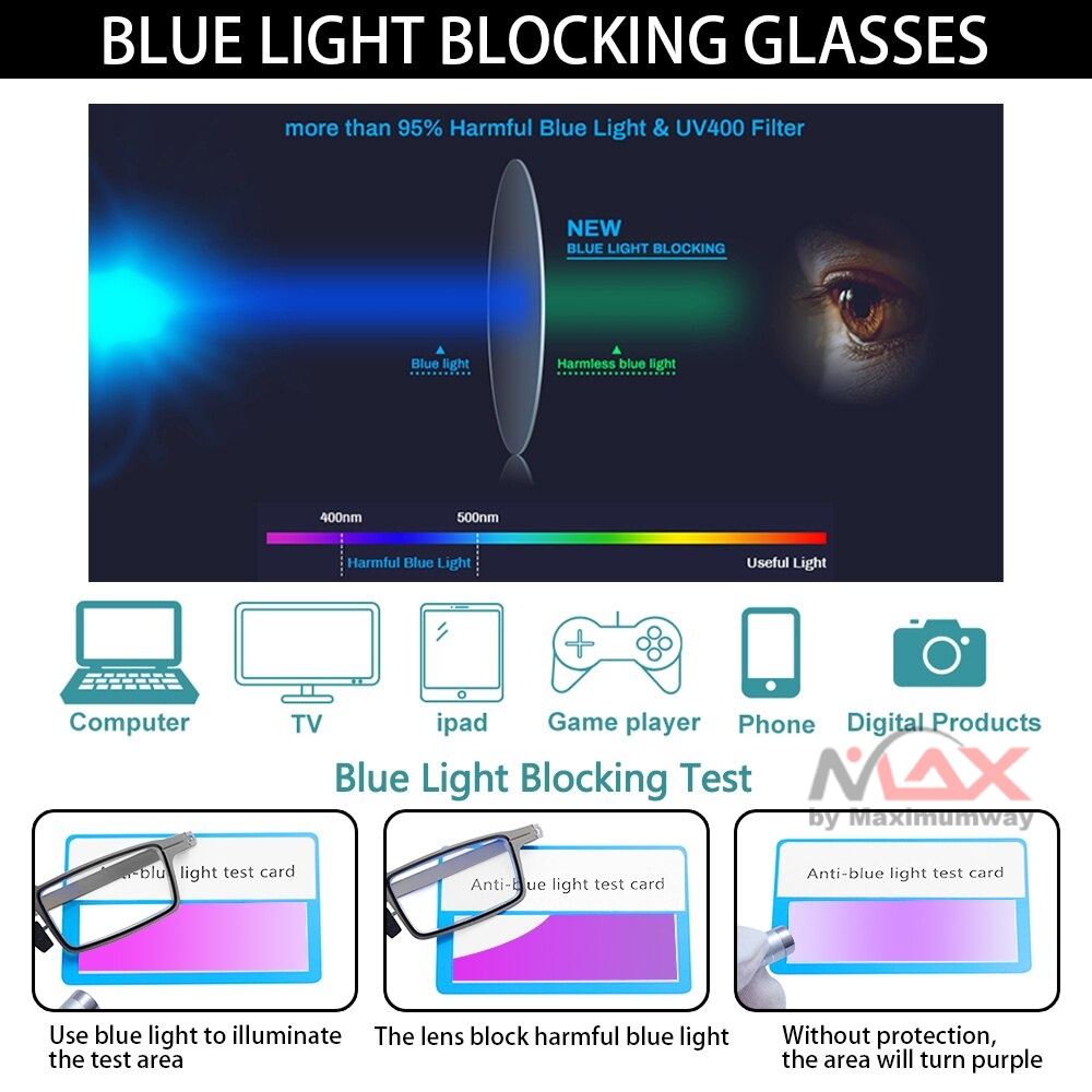 Macamata Baca lipat Plus dengan Anti Radiasi Monitor komputer Pria Wanita unisex bonus Case 1.0, 1.5, 2.0, 2.5 Anti UV FANCC Kacamata Baca Rabun Dekat Folding Anti Blue Light Rabun dekat membesar Compact Spring Hinge for Men &amp; Women Reading Glasses