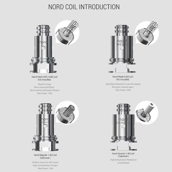 5Pcs Set SMOK Pod Nord Pengganti Occ Coil 0.6/1.4ohm untuk Vape