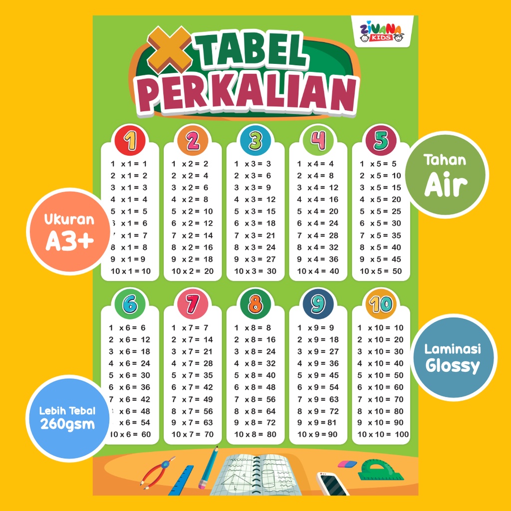 Jual Tabel Perkalian 1 10 Terlengkap And Harga Terbaru Februari 2023