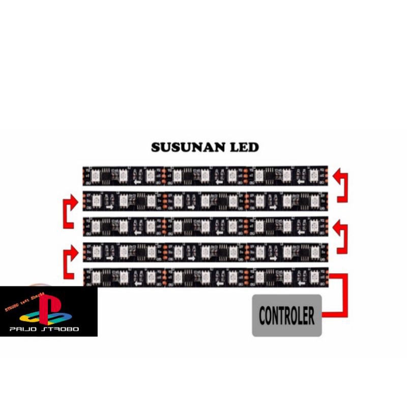 MODUL STROBO TEXT WIFI 5  BARIS