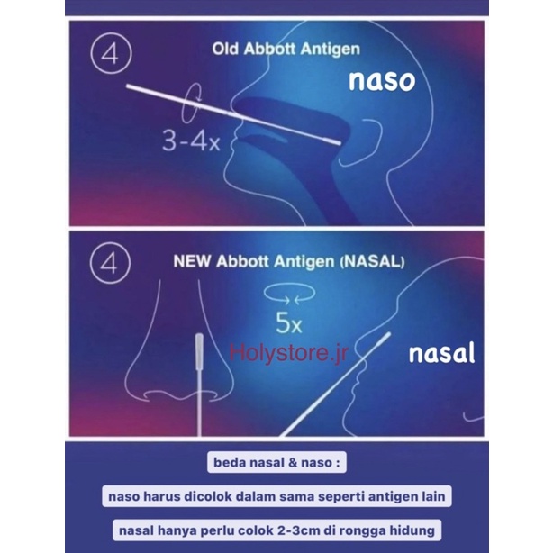 Abbott Bioquick Nasal Antigen 1 box isi 25pcs ORIGINAL