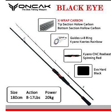 joran oncak black eye