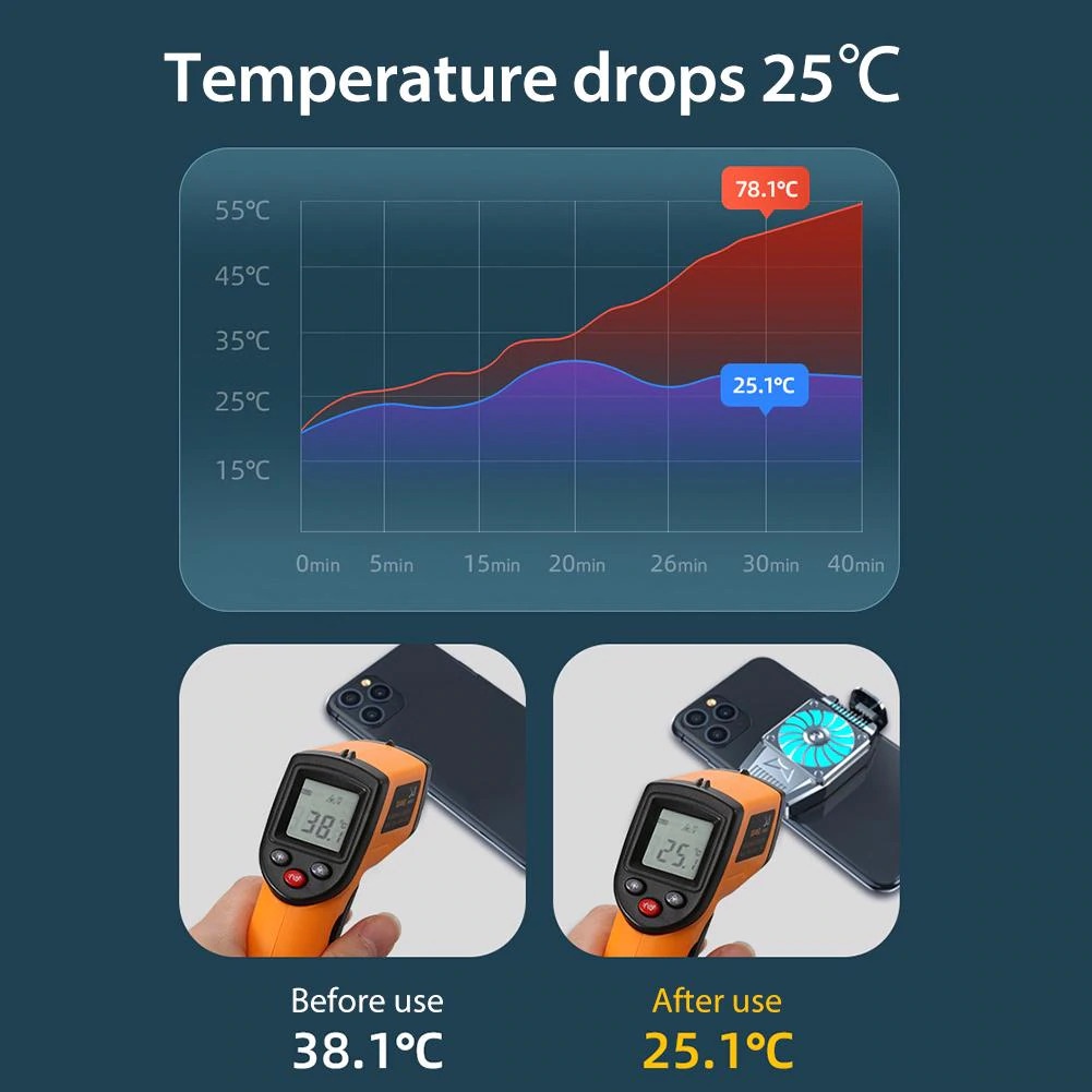 SMARTPHONE COOLING KIPAS PENDINGIN SMARTPHONE HEATSHINK