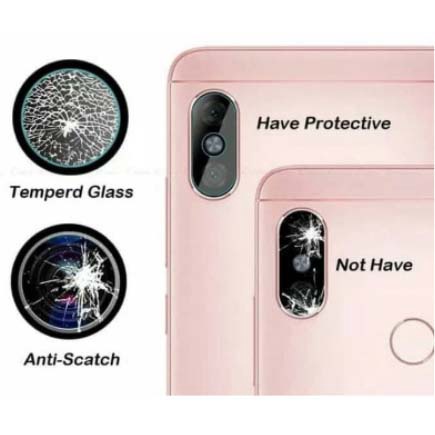 Tempered Glass Samsung Galaxy S7 Edge Anti Gores Kaca Kamera Lens