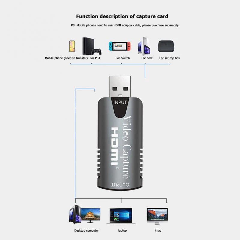 USB HDMI CAPTURE VIDEO HD 1080P ZOOM GAME LIVE STREAMING Input 4K slim