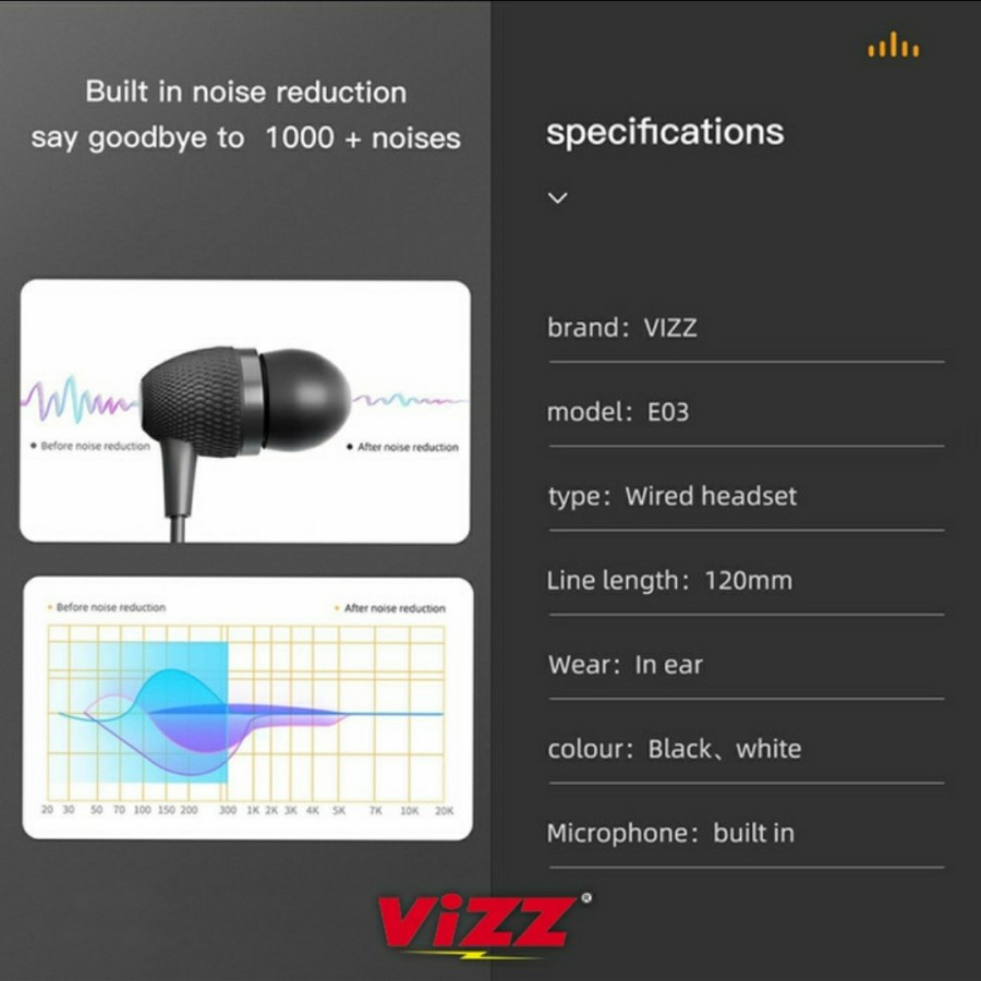 HANDSFREE JACK 3.5 VIZZ STEREO VZ E03 - HEADSET JACK 3.5MM VIZZ VZ-E03 SUPER BASS - BC