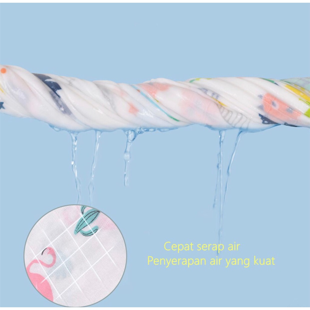 Muslin Swaddle/Bedong Baby/ Selimut Bayi