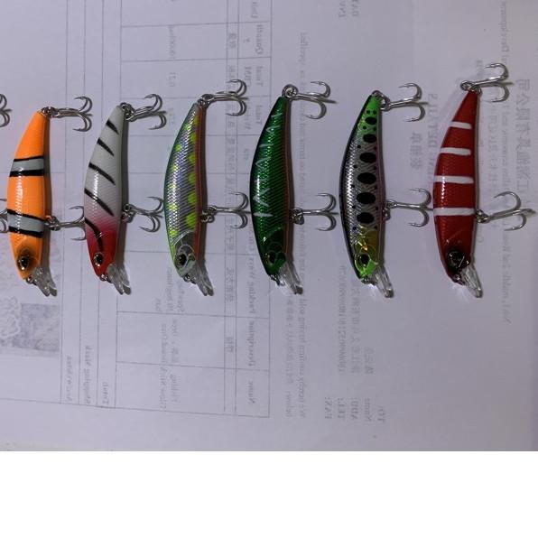 ♗ Minow UL/ LAZARUS GID 60s ➬