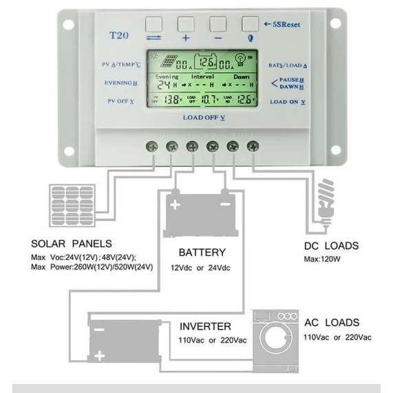 MPPT 12V 24V Solar Panel Battery Regulator Charge Controller LCD Display 20A