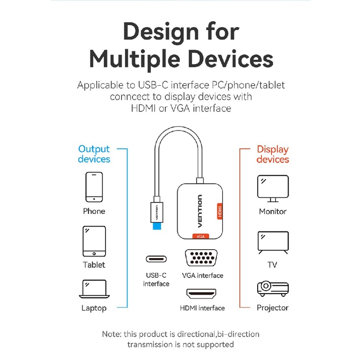 VENTION TDIHB - USB-C 2-in-1 Converter - HDMI 4K and VGA 1080P