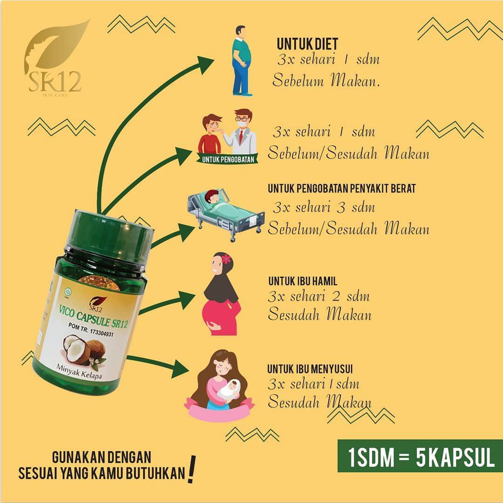 VCO OIL SR12 VICO VIRGIN COCONUT OIL 60 100 250 ml Kapsul MINYAK KELAPA MURNI PREMIUM