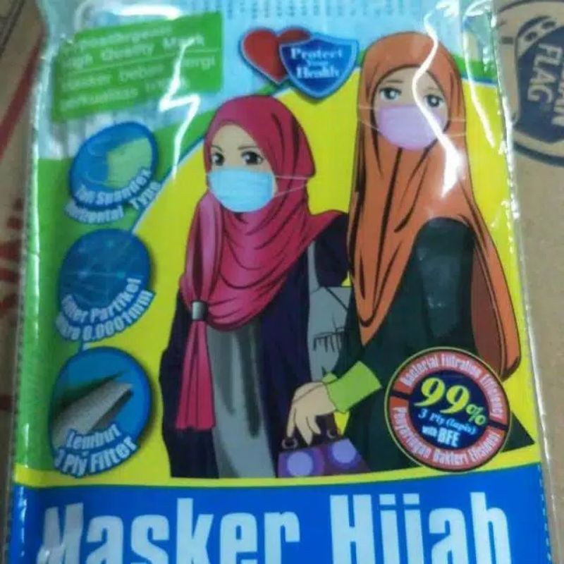 Masker Fit U - Mask Earloop dan Headloop