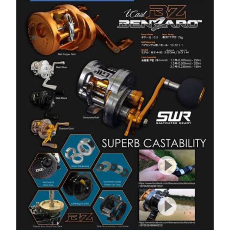 REEL GAWAS BENZARO BZ-HG 201 M